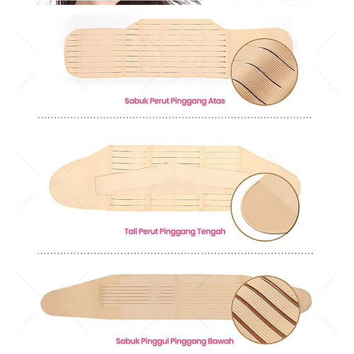 3en1 Corset Postpartum Femmes Enceintes Récupération Body Shaper